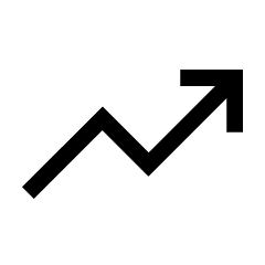 On Demand Capacity